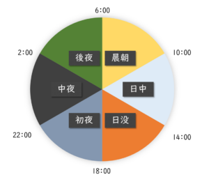 元旦会のお知らせ 1 gantan